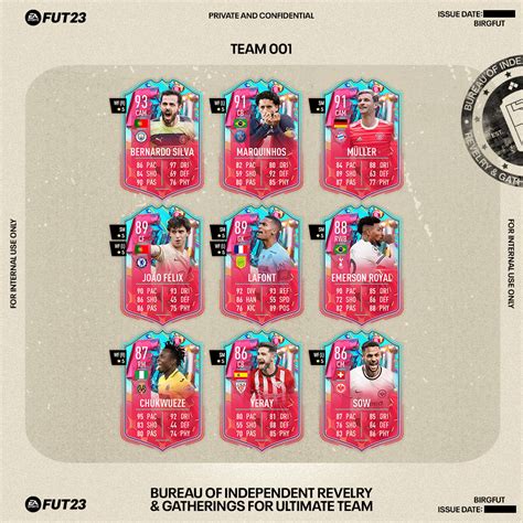 fut birthday swaps|FIFA 23 FUT BIRTHDAY SWAPS: ALL REWARDS。